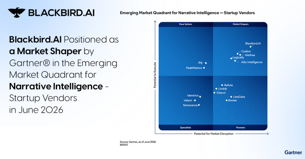 Gartner Emerging Market Quadrant for Narrative Intelligence, June 2026, positioning Blackbird.AI as a top Market Shaper.
